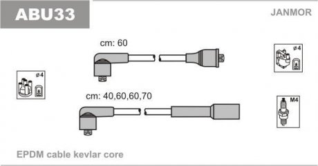 Купити Дроти В/В VW Golf 1.3 79-84/Passat 1.6 80-88/Polo 1.1 75-89 Volkswagen Polo, Golf, Jetta, Passat, Scirocco Janmor abu33 (фото1) підбір по VIN коду, ціна 683 грн.