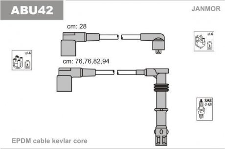 Комплект проводів високої напруги Audi 100 92- /A6 (C4) 2.0 94-97 Janmor abu42