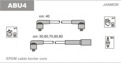 Провода в/в Audi Coupe 2.0 84-86 Janmor abu4