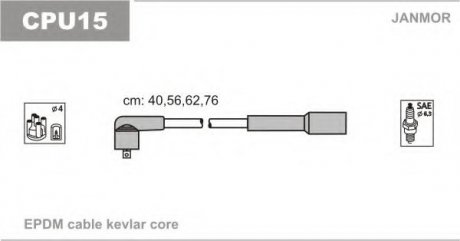 В/в провода Citroen ZX 2.0I 16V 93-, Xantia 2.0I 93- Peugeot 405, 605, 306, 806, 406 Janmor cpu15