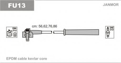 Комплект В/В проводів Ford Escort 1,4-1,4I.Fiesta,Orion 1, Janmor fu13