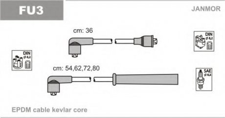 Комплект В-В проводов Ford Escort 1,1.1,3.1,4-1,4I.1,6.FIE Janmor fu3