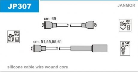 Провода Janmor jp307