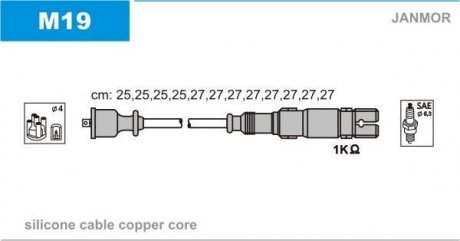 Комплект проводов в/н MB C (W202, W203, S202), CLK (C209), E (W210, W211, S210, S211), M (W163), S (W220) Janmor m19