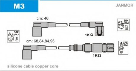 Купить Комплект проводов Mercedes W124, S124, C124, C207, C238, G-Class Janmor m3 (фото1) подбор по VIN коду, цена 1914 грн.