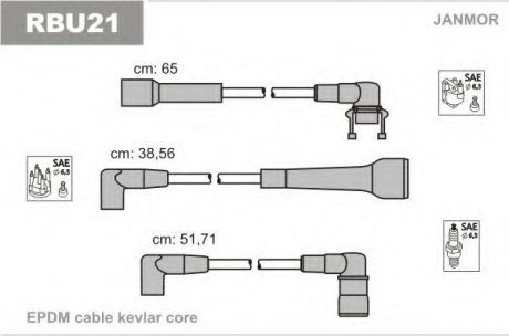 Купити Комплект в/в дротів Renault Trafic/ 21 1.7i 86- Renault 21, Trafic Janmor rbu21 (фото1) підбір по VIN коду, ціна 756 грн.