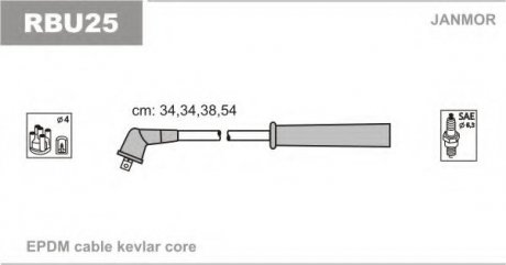 Купити Комплект проводів Renault Megane 1,6E.1,6I.Clio 1,4 Renault Megane, Kangoo, Clio Janmor rbu25 (фото1) підбір по VIN коду, ціна 589 грн.