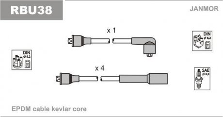 Проволоки В/В Renault Clio/Kangoo 1.2 06.08-,Modus 1.2 04- Janmor rbu38