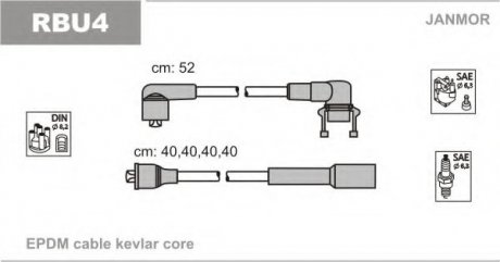 Провід Renault Twingo 1,2 Renault Twingo, Volvo 340, Renault 19, Clio Janmor rbu4