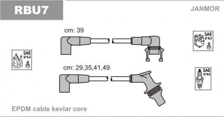 Комплект проводів Renault 19, Clio Janmor rbu7