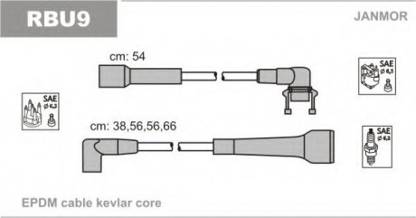 Провід Renault 5,19 1.7 88-90, Chamade 1.7 8 Peugeot 405 Janmor rbu9