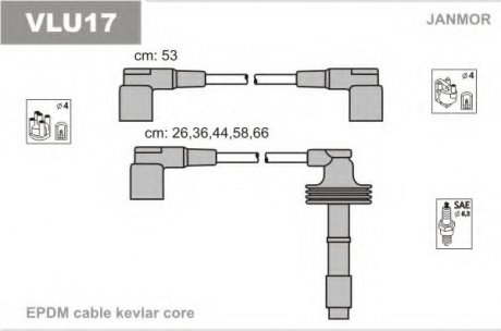 Провода в/в Volvo S70 2.0-2.5 97-00 Volvo 850, Renault Safrane, Volvo V70, C70, S80 Janmor vlu17