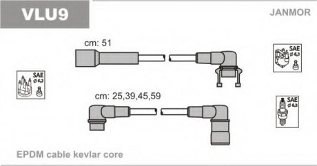 Провода (каучук) В/В Volvo 440-460 2.0 Turbo 88- Volvo 480, 440, 460 Janmor vlu9