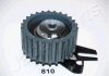 Купити FIAT Натяжний ролик PUNTO/BRAVA/MAREA 1,9D 95- Fiat Doblo, Alfa Romeo Giulietta, Lancia Kappa, Alfa Romeo 156, Fiat Grande Punto, Lancia Delta, Alfa Romeo 166, Fiat Ducato, Alfa Romeo 145, 146, Fiat Punto JAPANPARTS be-810 (фото1) підбір по VIN коду, ціна 929 грн.