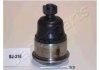 Купить MAZDA Шаровая опора нижн.929 Mazda 929 JAPANPARTS bj-316 (фото1) подбор по VIN коду, цена 413 грн.