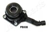 Купити FORD Центральний вимикач C-Max,Focus II,III,Galaxy,Kuga i,II,Mondeo IV,s-Max,Volvo 06- JAPANPARTS cf-fd08 (фото1) підбір по VIN коду, ціна 2312 грн.