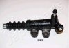 Купити MAZDA Робочий циліндр зчеплення Mazda 6 -07 Mazda 323, 6 JAPANPARTS cy-323 (фото1) підбір по VIN коду, ціна 642 грн.