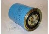 Купить NISSAN Фильтр топливный H=125mm диз.Patrol GR I 2.8TD 88-,Pick Up 2.5D 86- Nissan Patrol JAPANPARTS fc-119s (фото1) подбор по VIN коду, цена 197 грн.