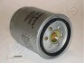 Купить Фильтр топливнфй Micra 1.5D JAPANPARTS fc-189s (фото1) подбор по VIN коду, цена 248 грн.