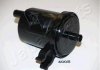 Купить HONDA Фильтр топливный Civic 1,4-2,0 -05 Honda Civic JAPANPARTS fc-400s (фото1) подбор по VIN коду, цена 302 грн.