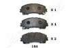 Купити NISSAN Колодки гальм. пров. X-Trail 1.6dCi 13-,Infiniti Q50 Infiniti Q, Nissan X-Trail JAPANPARTS pa-164af (фото1) підбір по VIN коду, ціна 842 грн.