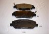 Купить HYUNDAI тормозные колодки передние.Santa Fe, KIA Carnival KIA Sorento, SsangYong Korando, Hyundai Santa Fe, Genesis, SsangYong Actyon JAPANPARTS pa-h14af (фото1) подбор по VIN коду, цена 535 грн.