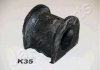 Купить KIA Втулка стабилизатора переднего. Sorento 04- KIA Sorento JAPANPARTS ru-k35 (фото1) подбор по VIN коду, цена 72 грн.