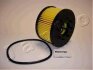 Купить -Фільтр оливи Ford Transit, Mondeo, Jaguar X-type JAPKO 1ECO022 (фото1) подбор по VIN коду, цена 167 грн.