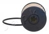 Купити Фільтр паливний Citroen/Peugeot/Ford 1.6 BlueHDi (08-) Peugeot 208, 3008, 5008, 308, Citroen DS3, Peugeot 508, Ford Kuga, Citroen C4, Ford Focus, C-Max, S-Max JAPKO 3ECO040 (фото3) підбір по VIN коду, ціна 283 грн.