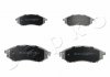 Купити Колодки гальмівні перед. Nissan Murano (10-14), Qashqai (07-13), Navara (04-)/Infiniti EX, G, M, Q60, QX50, Q70 (07-) Nissan Navara, Infiniti M, Nissan Murano, Qashqai, Pathfinder, Infiniti FX, Renault Koleos, Infiniti EX, G, QX, Q JAPKO 50115 (фото1) підбір по VIN коду, ціна 770 грн.