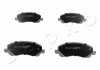 Купити КОЛОДКИ ГАЛЬМІВНІ ПЕРЕДНІ Mitsubishi Lancer, Outlander II/Citroen C4/Jeep Compass,Patriot/Peugeot 4008 Mitsubishi ASX, Lancer, Dodge Avenger, Mitsubishi Galant, Jeep Compass, Patriot, Mitsubishi Grandis, Outlander, Dodge Caliber, Citroen C4 JAPKO 50501 (фото1) підбір по VIN коду, ціна 650 грн.