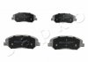 Купить Колодки тормозные передние Hyundai Santa fe iii 2.2 (12-15),Hyundai Genesis 2.0 (12-14) KIA Sorento, SsangYong Korando, Hyundai Santa Fe, Genesis, SsangYong Actyon JAPKO 50H14 (фото1) подбор по VIN коду, цена 580 грн.