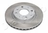 Купить -Тормозной диск передний KIA Cerato JAPKO 60K17C (фото1) подбор по VIN коду, цена 1331 грн.