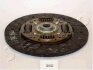 Купити Диск зчеплення LANOS 97-/NEXIA 1.5 95-97 (200mm) JAPKO 80362 (фото1) підбір по VIN коду, ціна 2312 грн.