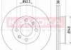 Купити Гальмівні диски Hyundai i10 07-18/Kia PICANTO I 05-11 KIA Picanto, Hyundai I10 KAMOKA 103207 (фото1) підбір по VIN коду, ціна 1044 грн.