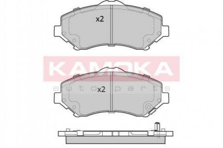 Тормозные колодки дисковые KAMOKA jq101274