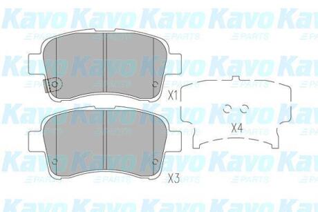 SUZUKI Гальмівні колодки передн. Liana 1.3I-1.6I 06/02 KAVO PARTS kbp-8528