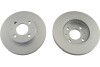 Купить NISSAN Тормозной диск передн.Sunny II,III 86-00 Nissan Sunny, Hyundai I30 KAVO PARTS br-6721-c (фото1) подбор по VIN коду, цена 934 грн.