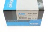 Купить Колодки тормозные (передние) Nissan Atleon/Cabstar E 99-06/ Iveco Daily KAVO PARTS kbp-6598 (фото4) подбор по VIN коду, цена 1074 грн.