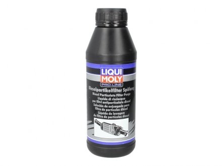 Средство для очистки сажевых фильтров Pro-Line Diesel Partikelfilter Spulung (500ml) LIQUI MOLY 5171