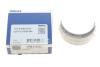 Купить Вкладиш шатунний Volkswagen Passat, Transporter, Multivan, Skoda Octavia, Volkswagen Jetta, Audi A6, Volkswagen Golf, Audi A1, Volkswagen Tiguan, Sharan, Touran MAHLE / KNECHT 029PL21920000 (фото2) подбор по VIN коду, цена 1346 грн.