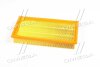 Фото фільтр повітряний BMW BMW E34 MANDO mmf015203 Купить Фільтр повітряний BMW BMW E34 MANDO mmf015203 (фото3) подбор по VIN коду, цена 165 грн.
