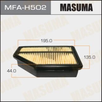 Воздушный фильтр A8001 LHD HONDA CIVIC V1400 06-09 Honda Civic MASUMA mfah502