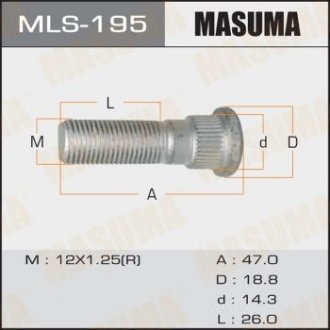 Шпилька колеса Nissan MASUMA mls195