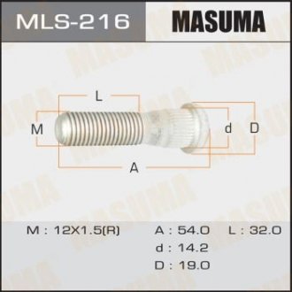 Шпилька колеса заднего Lexus GX 470/ Toyota Land Cruiser Prado (04-) M12x1.5 (MLS-216) Toyota Land Cruiser, Lexus RX, Toyota Hilux, 4-Runner, Lexus GX, Toyota Sequoiva, Tundra MASUMA mls216