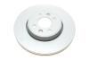 Купить Тормозной диск (передний) Renault Kangoo97-/Megane/Scenic/Clio 99-/Laguna 95- (280x24) MEYLE 16-83 521 0004/PD (фото7) подбор по VIN коду, цена 1826 грн.