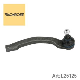 Наконечник рулевой тяги правый Renault Megane II (03-12) MONROE l25125