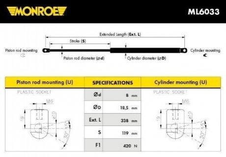 Газовый алмортизатор капота ROVER 75 -05 MONROE ml6033