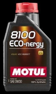 Масло двигателя Volvo V60, S80, XC70, V70, XC90, XC60, S60 MOTUL 102793