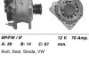 Купить Генератор SKODA OCTAVIA TOUR (1U5) 98-10; SEAT INCA (6K9) 95-03; VW POLO (9A4, 9A2, 9N2, 9A6) 02-12 Volkswagen Caddy, Audi A3, Skoda Octavia, Volkswagen Polo, Seat Cordoba, Volkswagen Golf, Bora, Seat Toledo, Skoda Roomster, Seat Leon, Ibiza MSG Rebuilding ca1502ir (фото1) подбор по VIN коду, цена 3100 грн.